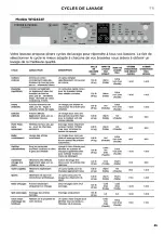 Preview for 87 page of Fisher & Paykel WH2424F Installation Manual/User Manual