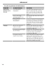 Preview for 102 page of Fisher & Paykel WH2424F Installation Manual/User Manual