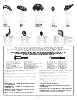 Preview for 4 page of Fisher-Price M5085 Assembly Instructions Manual