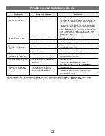 Preview for 23 page of Fisher-Price Power Wheels C7478 Owner'S Manual With Assembly Instructions