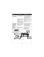 Preview for 112 page of Fisher-Rosemount HART 275 Product Manual