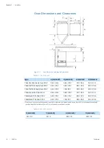 Preview for 20 page of Fisher Scientific Fisher Sei 100L Gravty Operation Manual