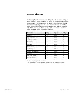 Preview for 18 page of Fisher Scientific Isotemp Basic -86C Installation And Operation Manual