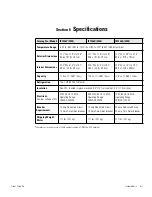 Preview for 38 page of Fisher Scientific Isotemp Basic -86C Installation And Operation Manual