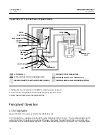 Preview for 10 page of Fisher 377 Instruction Manual