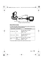 Preview for 133 page of Fisher CAMERACORDER FVD-C1 Instruction Manual