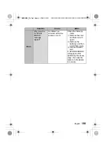 Preview for 159 page of Fisher CAMERACORDER FVD-C1 Instruction Manual