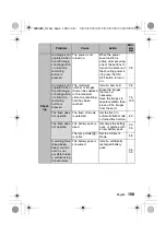 Preview for 161 page of Fisher CAMERACORDER FVD-C1 Instruction Manual