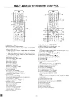 Preview for 6 page of Fisher DCS-TS750 Operating Instructions Manual