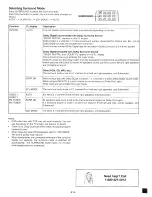 Preview for 15 page of Fisher DCS-TS750 Operating Instructions Manual