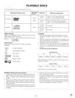 Preview for 17 page of Fisher DCS-TS750 Operating Instructions Manual