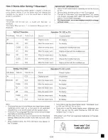 Preview for 31 page of Fisher DCS-TS750 Operating Instructions Manual