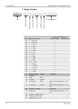 Preview for 16 page of Fisher DS13 Operating Manual