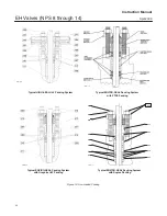 Preview for 20 page of Fisher EHD Instruction Manual