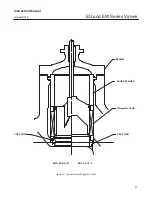 Preview for 23 page of Fisher EUD Instruction Manual