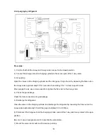 Preview for 18 page of Fisher FSAI-SU-120AE2 Service Manual