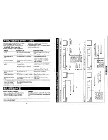 Preview for 13 page of Fisher FVH-8300 Operating Instructions Manual