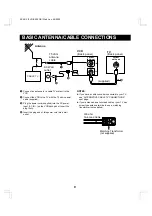 Preview for 10 page of Fisher FVH-E420 Operating Instructions Manual