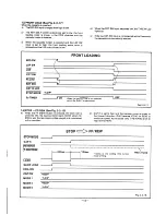 Preview for 40 page of Fisher FVH-P715 Service Manual