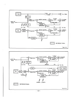 Preview for 46 page of Fisher FVH-P715 Service Manual