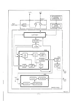 Preview for 66 page of Fisher FVH-P715 Service Manual