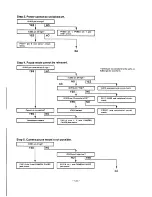 Preview for 107 page of Fisher FVH-P715 Service Manual