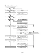 Preview for 111 page of Fisher FVH-P715 Service Manual