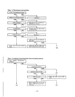 Preview for 112 page of Fisher FVH-P715 Service Manual