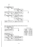 Preview for 113 page of Fisher FVH-P715 Service Manual