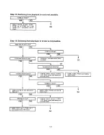 Preview for 114 page of Fisher FVH-P715 Service Manual