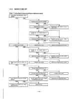 Preview for 121 page of Fisher FVH-P715 Service Manual