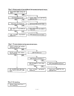 Preview for 124 page of Fisher FVH-P715 Service Manual