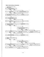 Preview for 129 page of Fisher FVH-P715 Service Manual