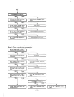 Preview for 134 page of Fisher FVH-P715 Service Manual