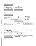 Preview for 135 page of Fisher FVH-P715 Service Manual