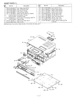 Preview for 142 page of Fisher FVH-P715 Service Manual