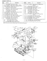 Preview for 143 page of Fisher FVH-P715 Service Manual