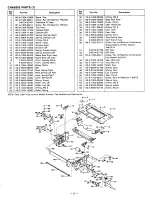 Preview for 145 page of Fisher FVH-P715 Service Manual