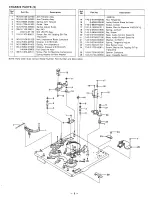 Preview for 147 page of Fisher FVH-P715 Service Manual