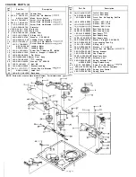 Preview for 148 page of Fisher FVH-P715 Service Manual