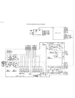 Preview for 160 page of Fisher FVH-P715 Service Manual