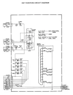 Preview for 161 page of Fisher FVH-P715 Service Manual