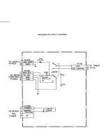 Preview for 168 page of Fisher FVH-P715 Service Manual