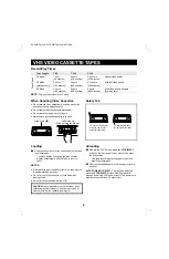 Preview for 4 page of Fisher FVH-T619 Operating Instructions Manual