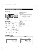 Preview for 6 page of Fisher FVH-T690 Operating Instructions Manual