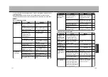 Preview for 106 page of Fisher NV-E7000 Installation And Operation Manual