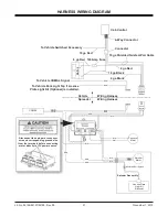 Preview for 21 page of Fisher POLY-CASTER 78001 Owner'S Manual