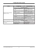 Preview for 23 page of Fisher POLY-CASTER 78001 Owner'S Manual