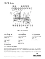 Preview for 8 page of Fisher Y690VB Instruction Manual