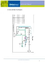 Preview for 14 page of Fisherbrand 15489689 User Manual